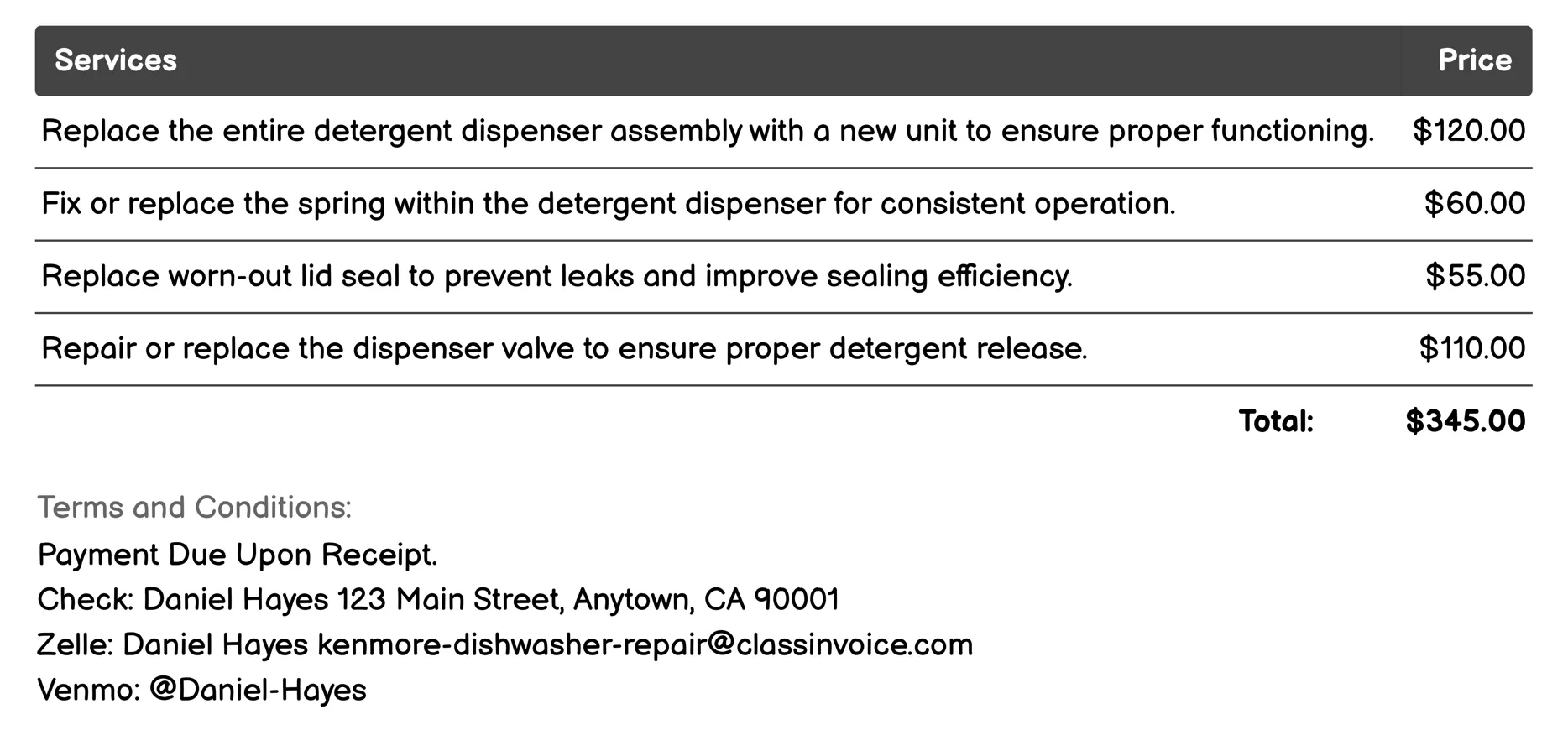 Detergent Dispenser Repair Invoice Example