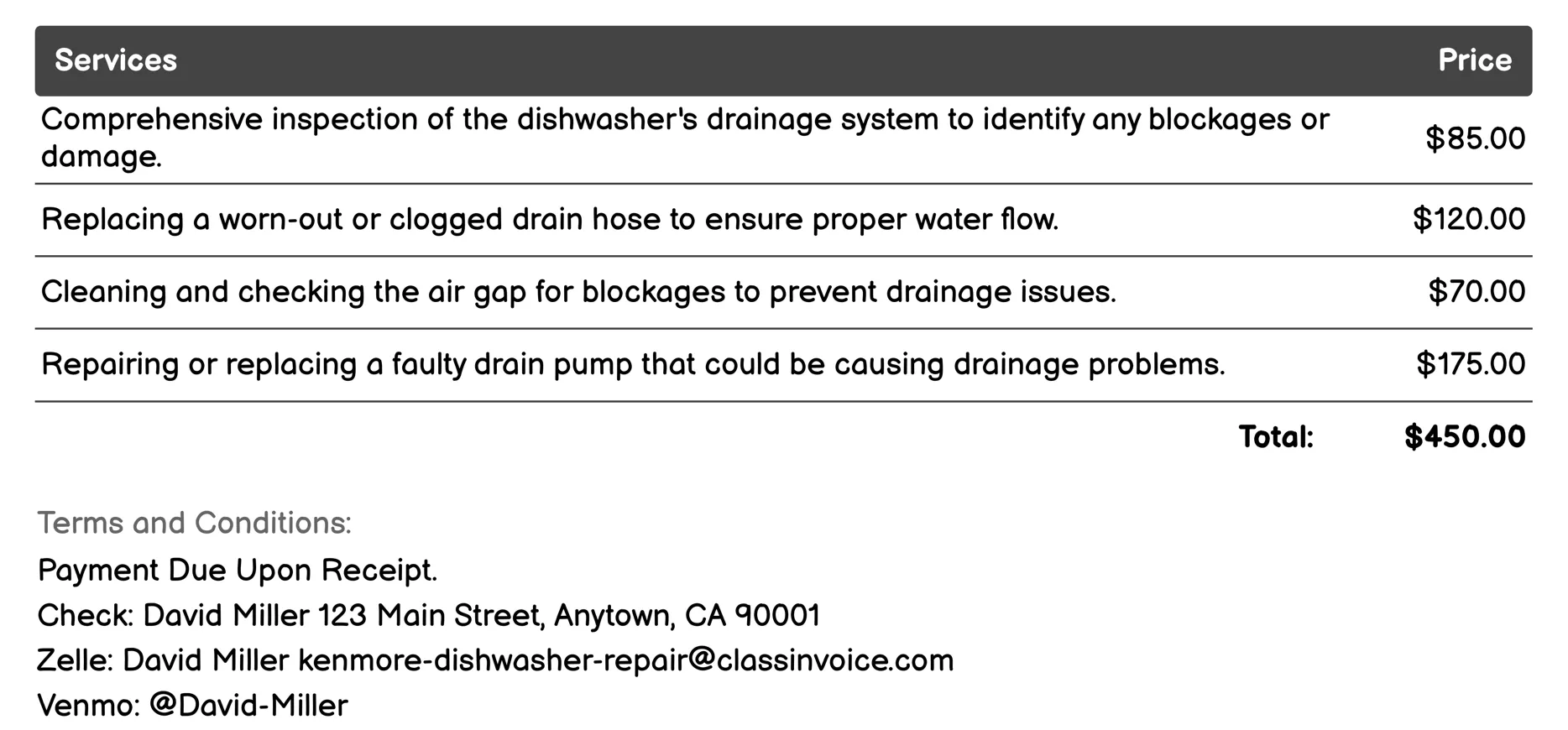 Drainage System Repair Invoice Example