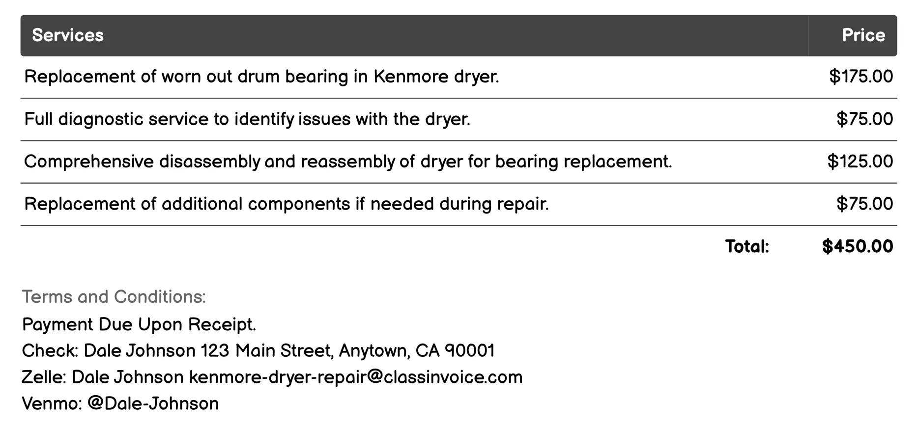 Drum Bearing Replacement Invoice Example