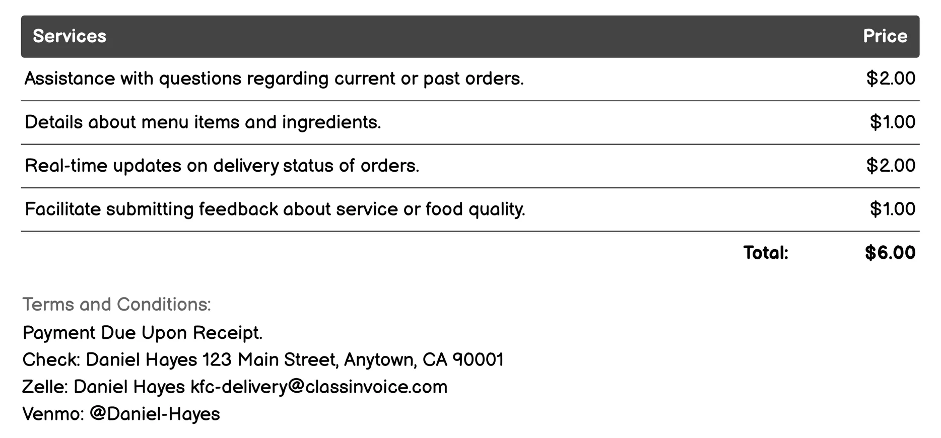 Feedback and Support Invoice Example