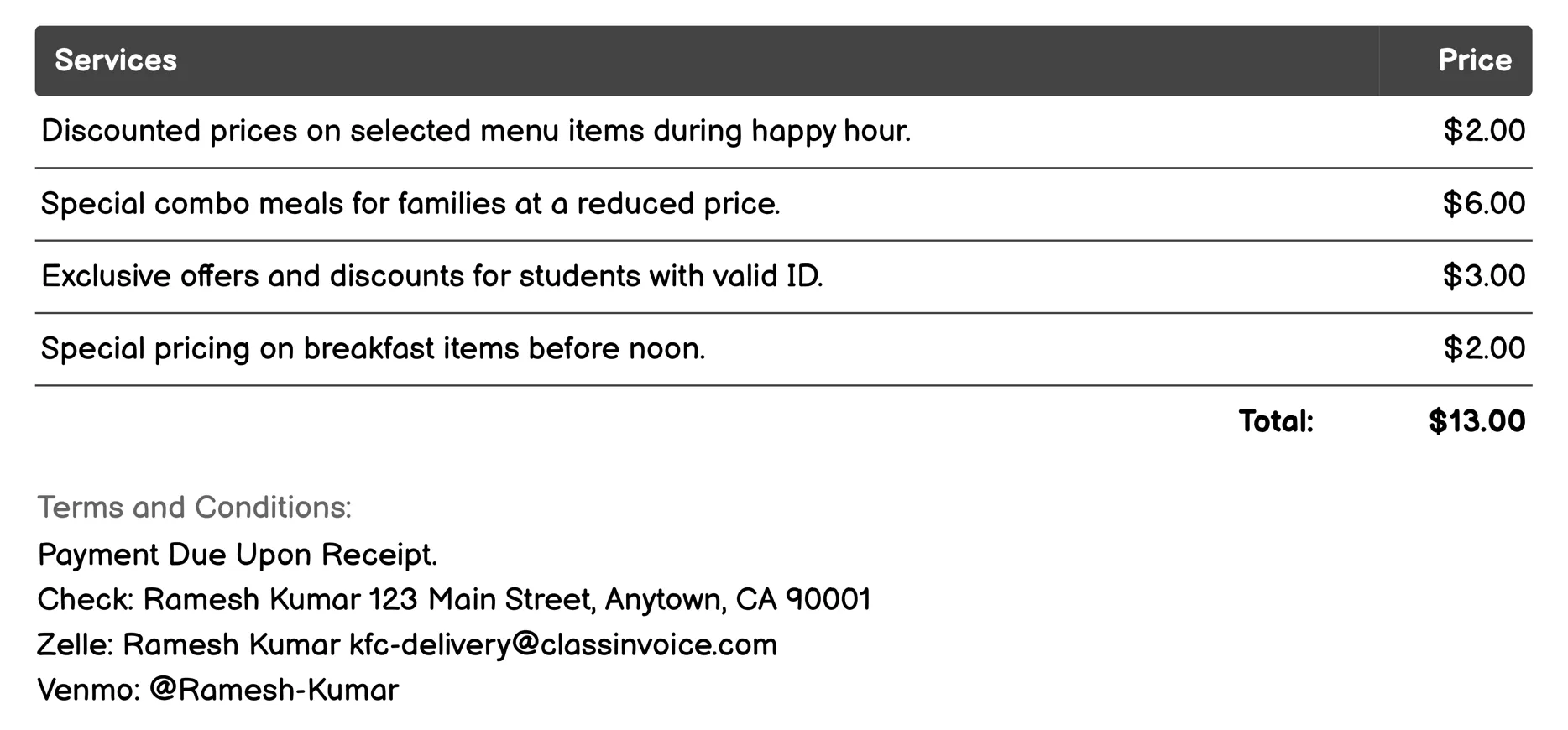 Special Promotions Invoice Example