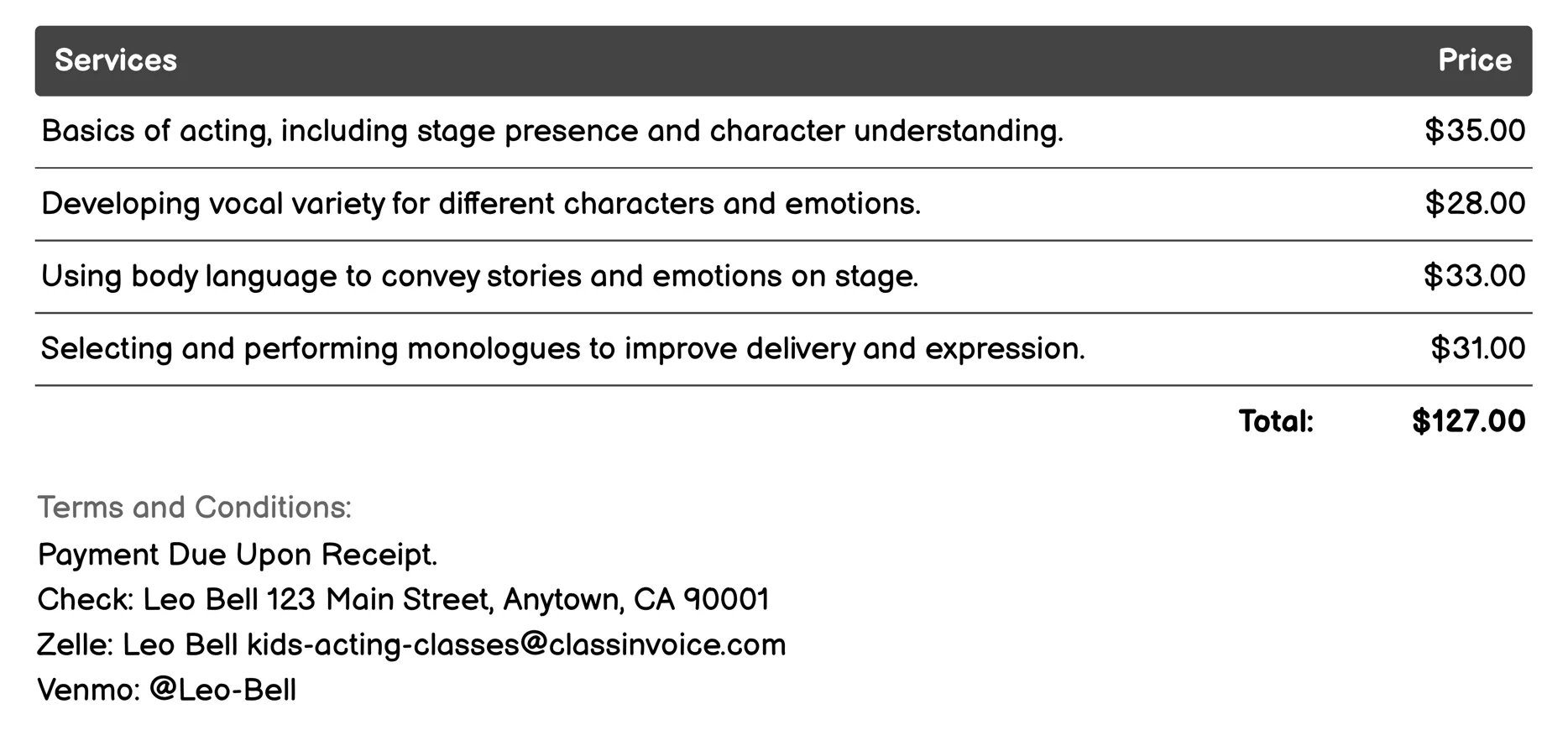 Basic Acting Skills Invoice Example