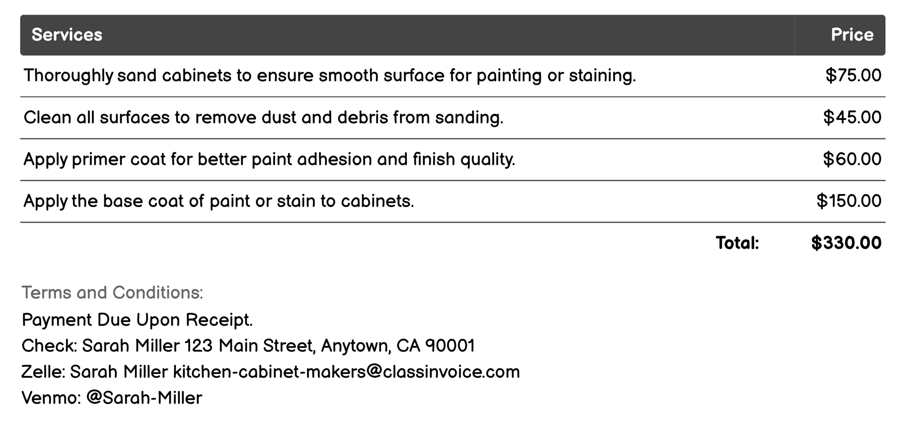 Cabinet Painting and Staining Invoice Example