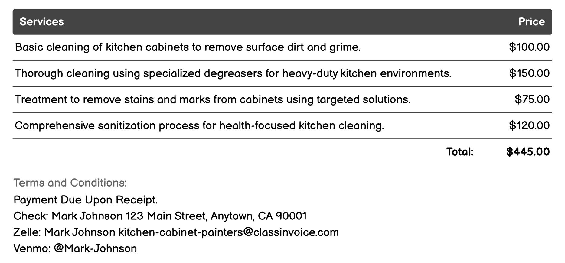 Cabinet Cleaning Invoice Example