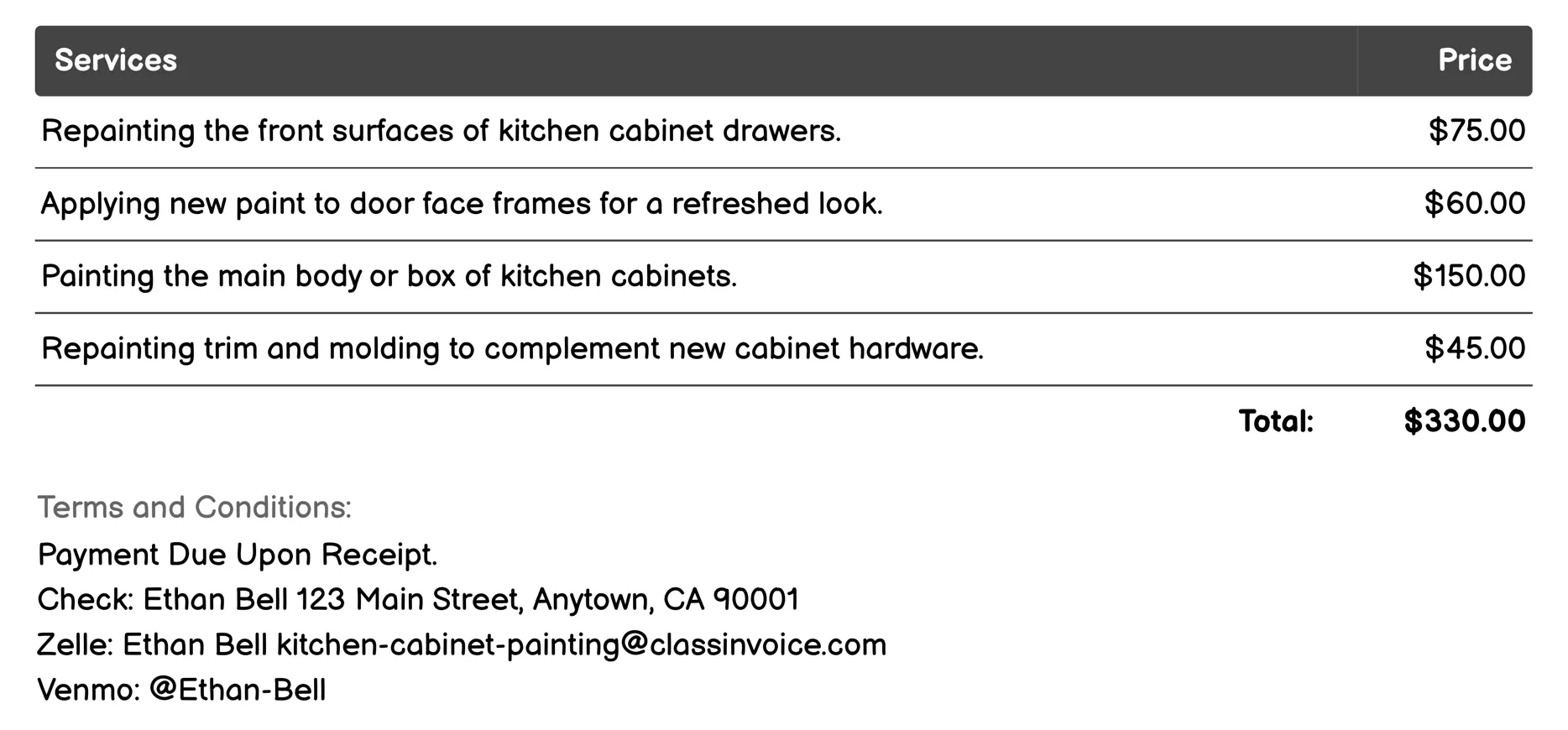 Hardware Replacement Invoice Example