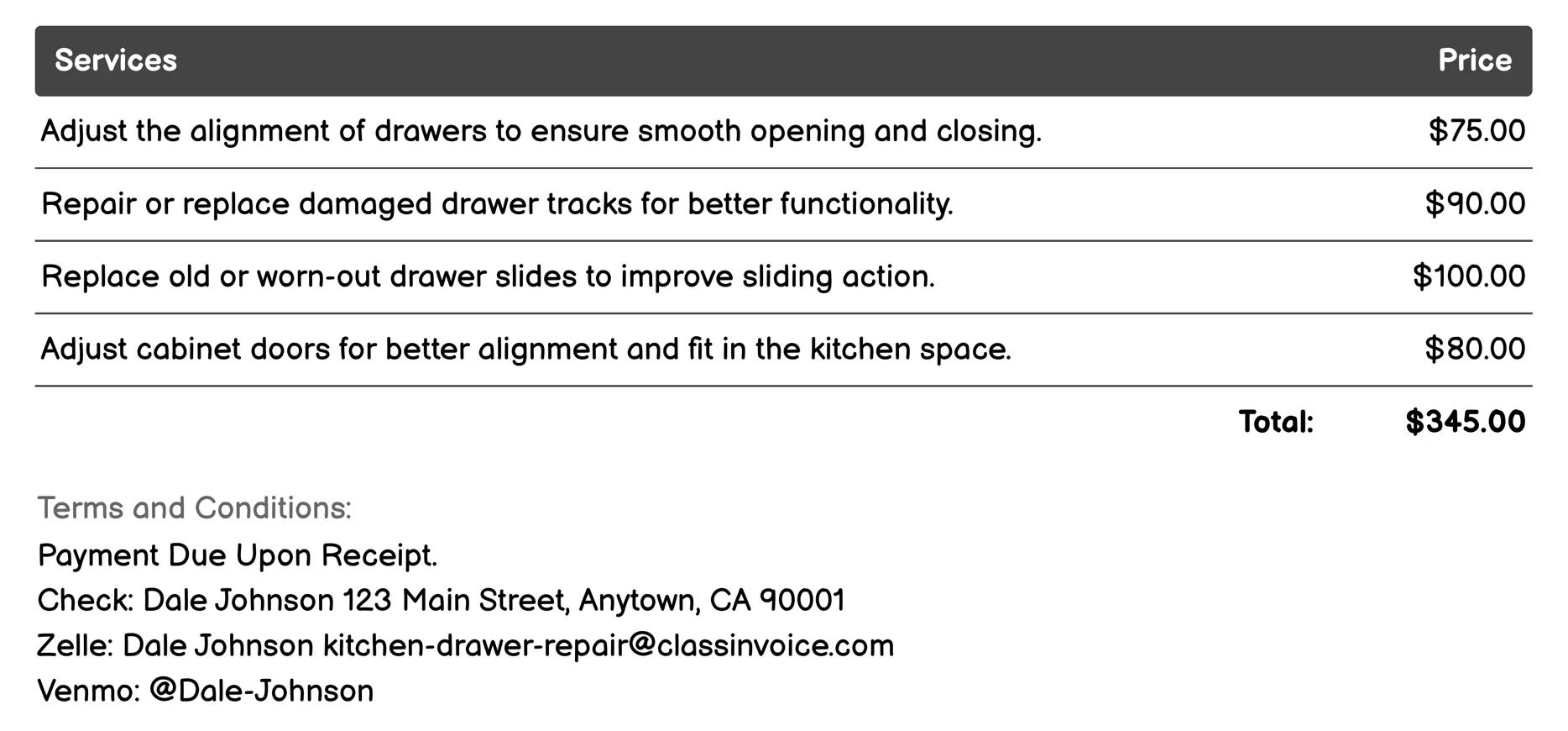 Cabinet Adjustment Invoice Example