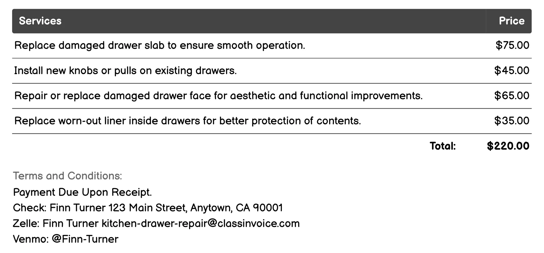 Knob and Pull Fix Invoice Example