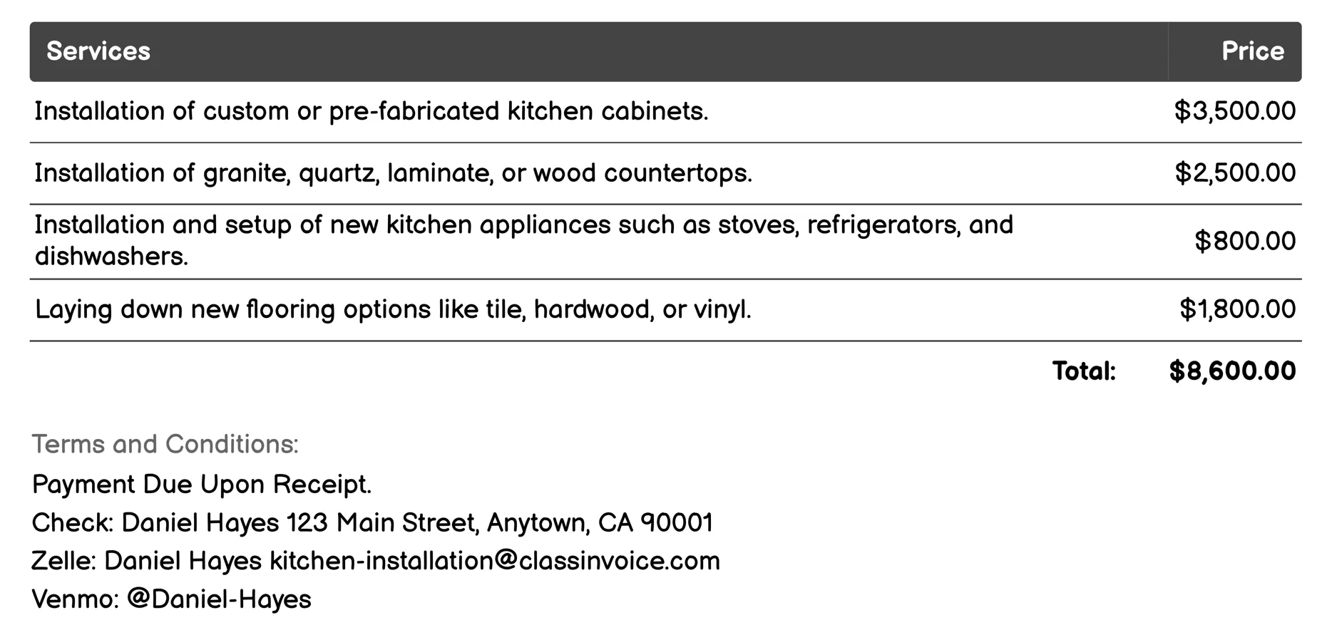Complete Kitchen Renovation Invoice Example