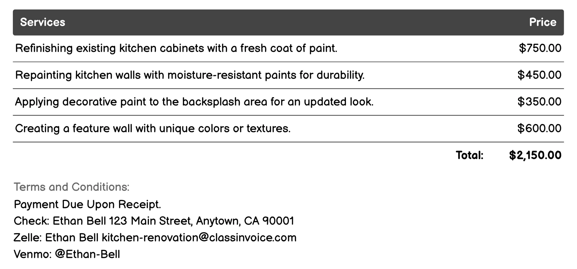 Painting & Wall Treatments Invoice Example