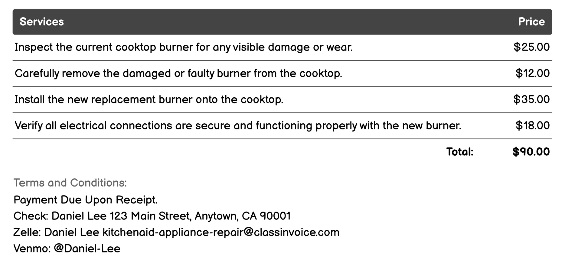 Cooktop Burner Replacement Invoice Example