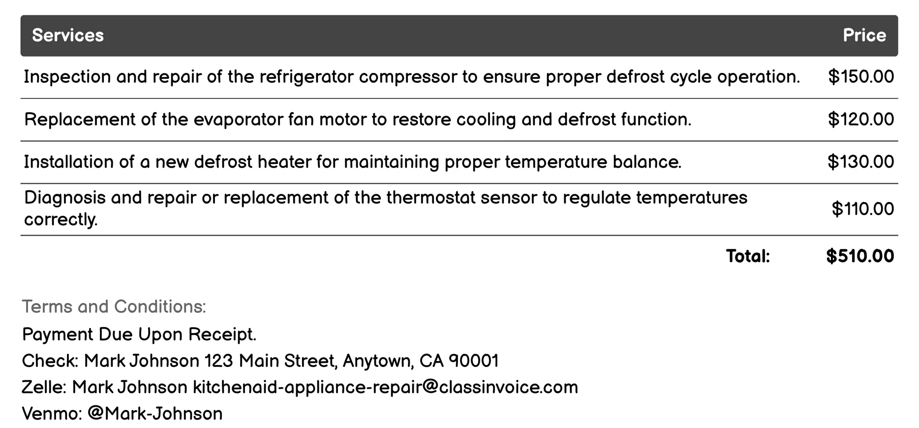 Refrigerator Defrost System Repair Invoice Example