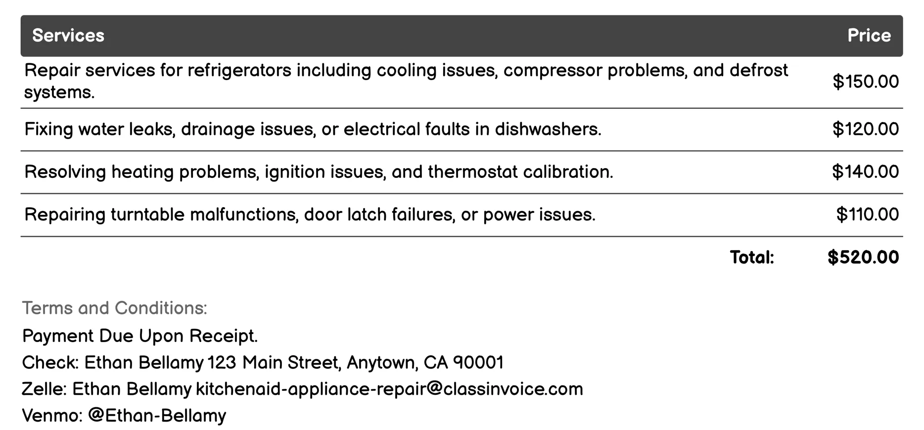 Warranty Service Invoice Example