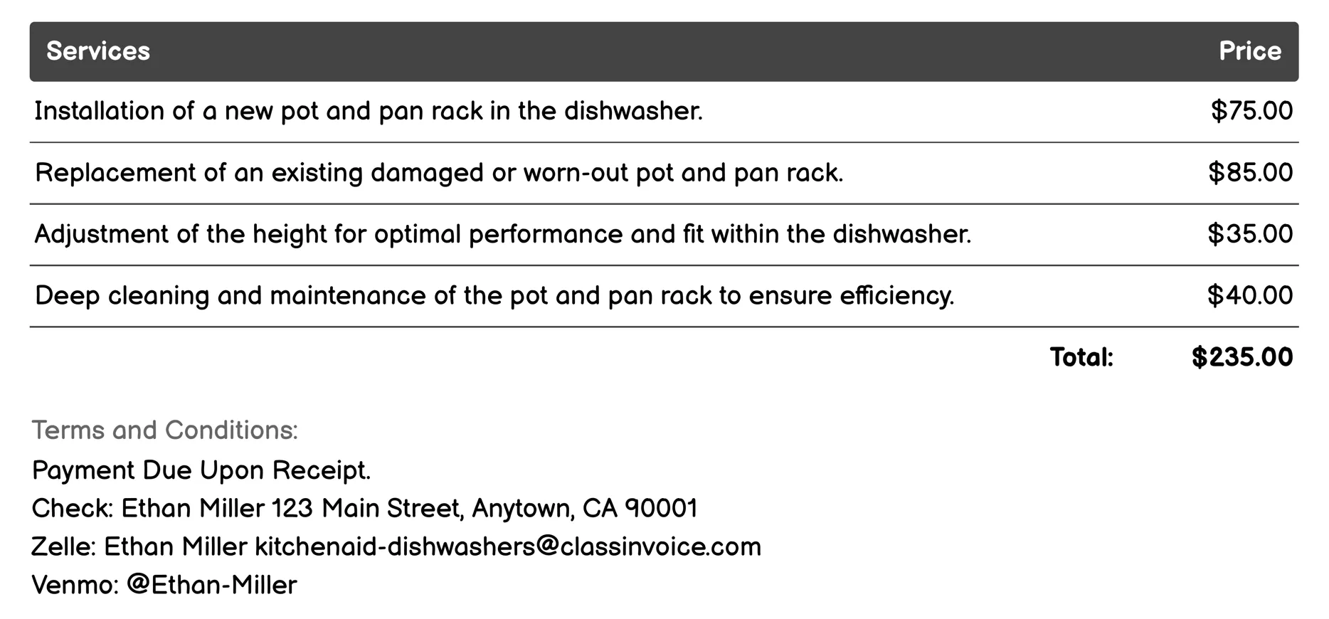 Pot and Pan Rack Invoice Example