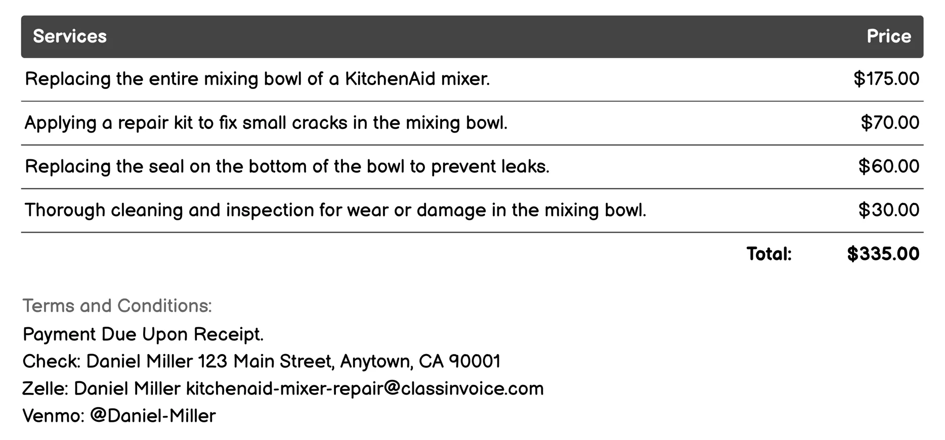 Bowl Repair Invoice Example