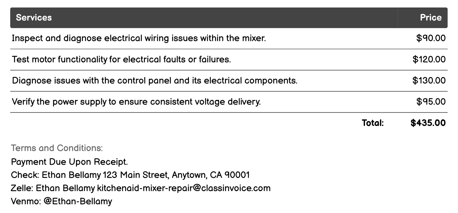 Electrical Troubleshooting Invoice Example