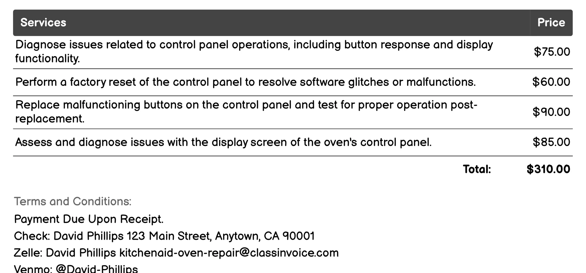 Control Panel Diagnostics Invoice Example