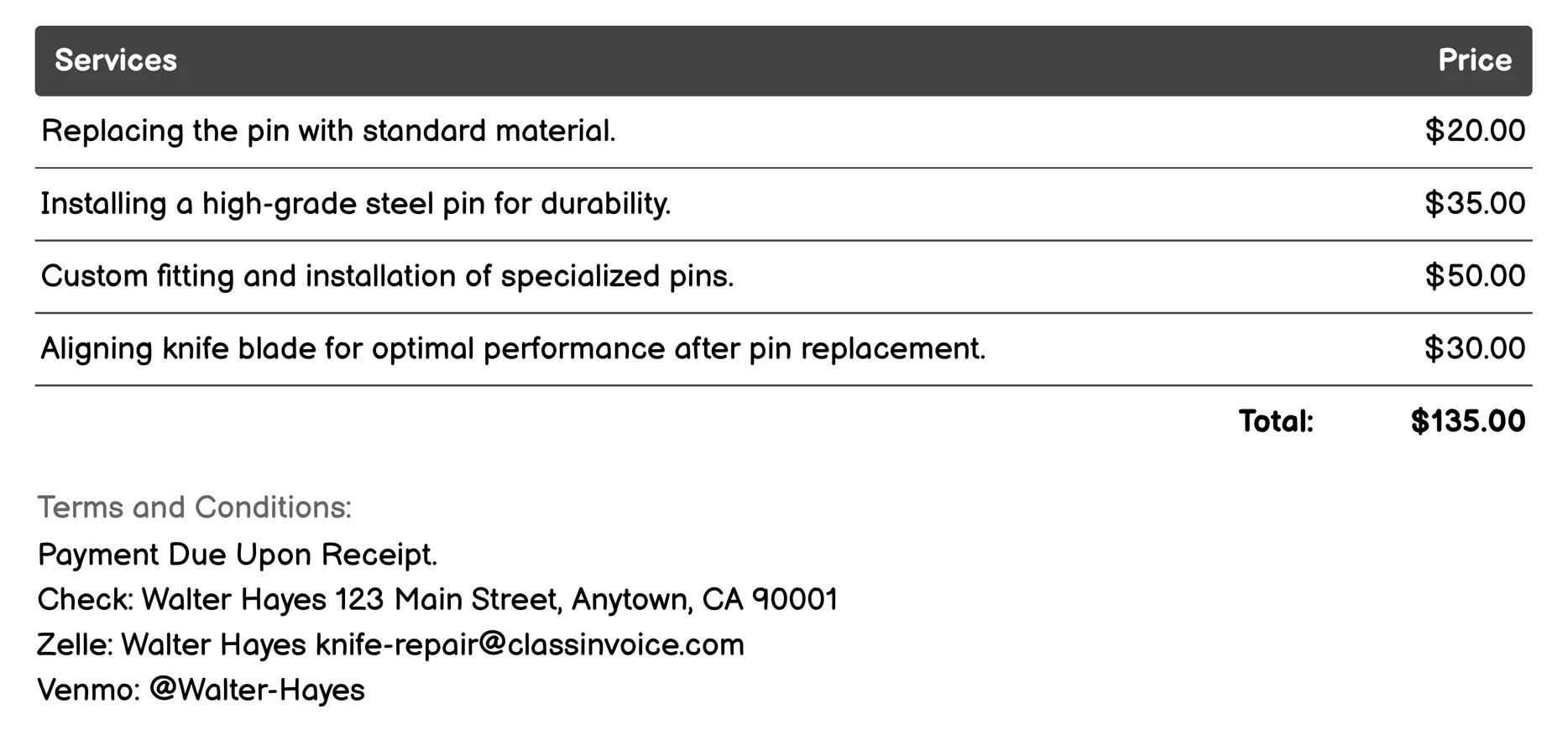 Pin Replacement Invoice Example
