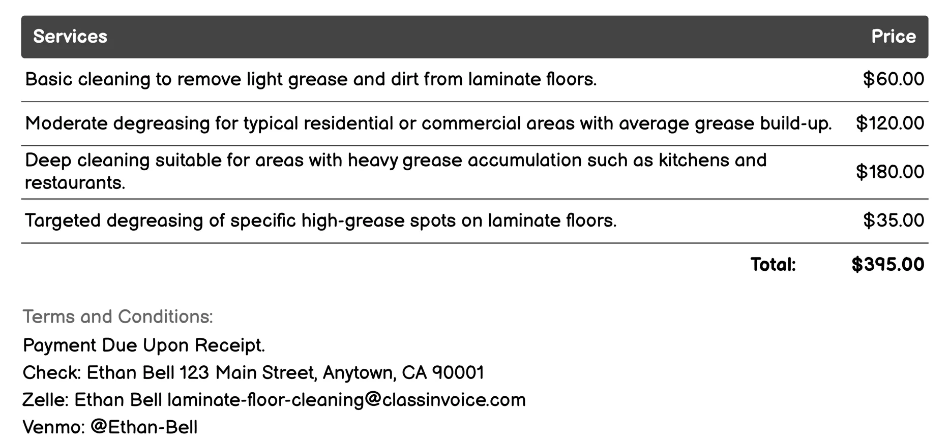 De-greasing Invoice Example