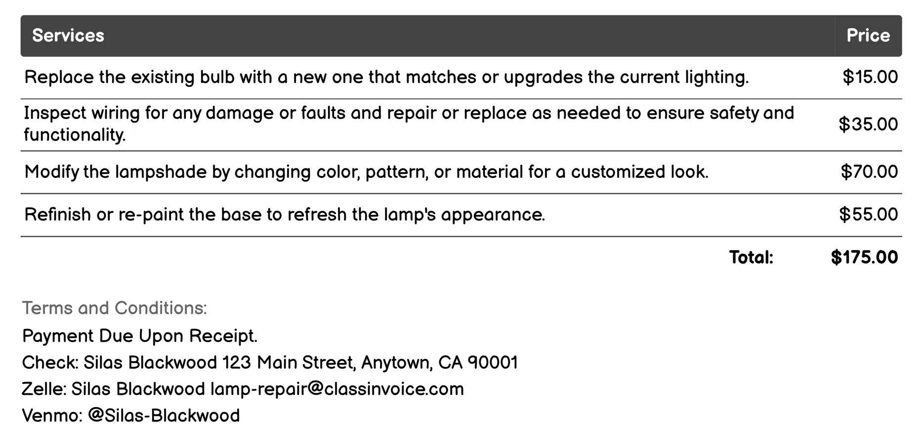 Customization Services Invoice Example