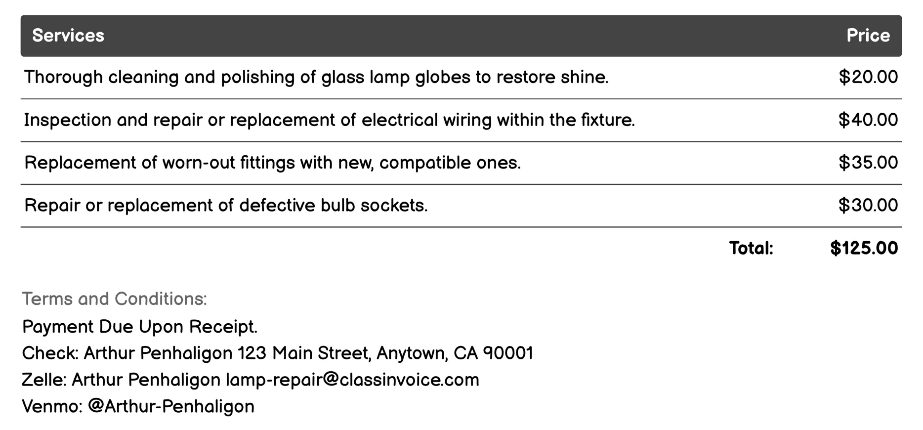 Fixture Restoration Invoice Example