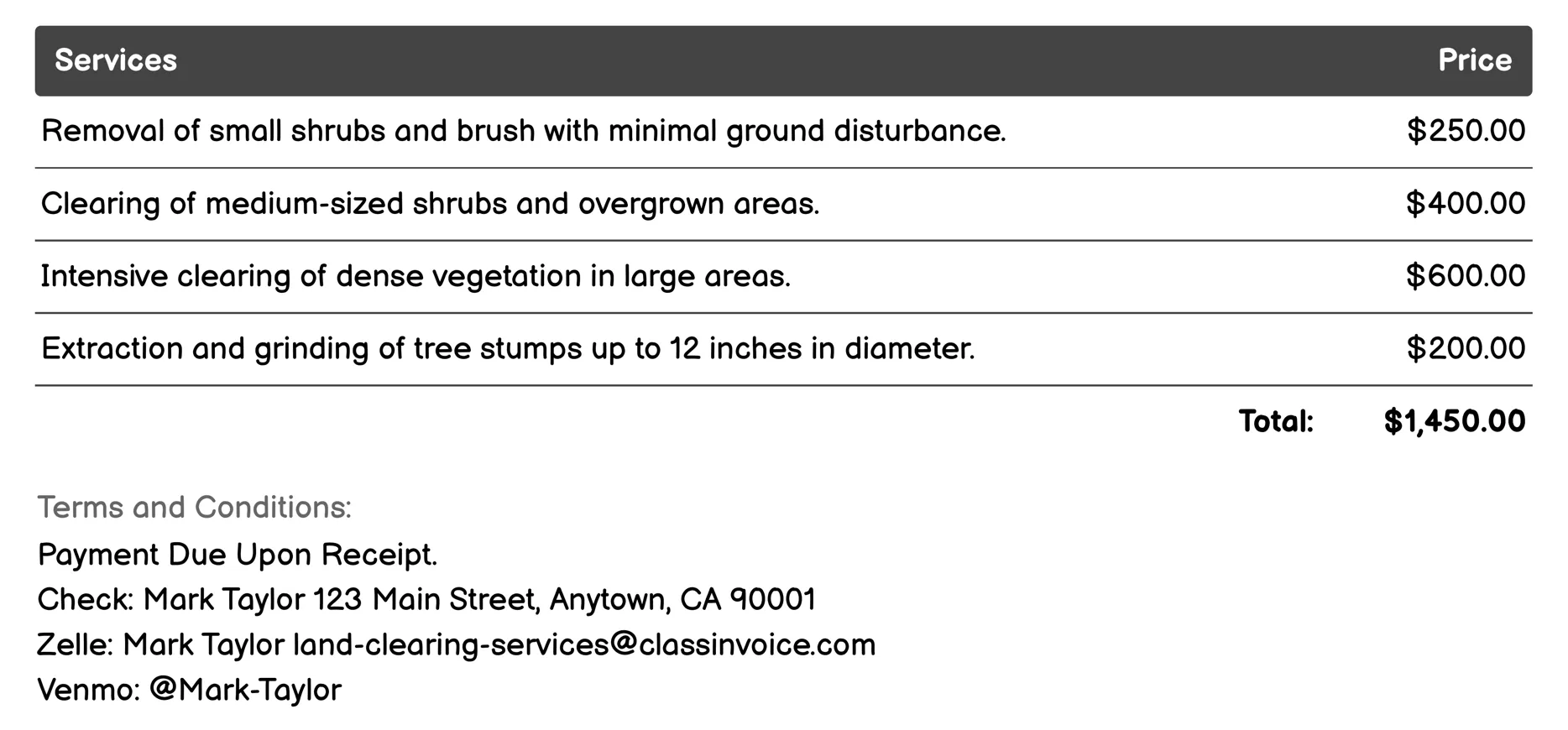 Brush Cutting Invoice Example