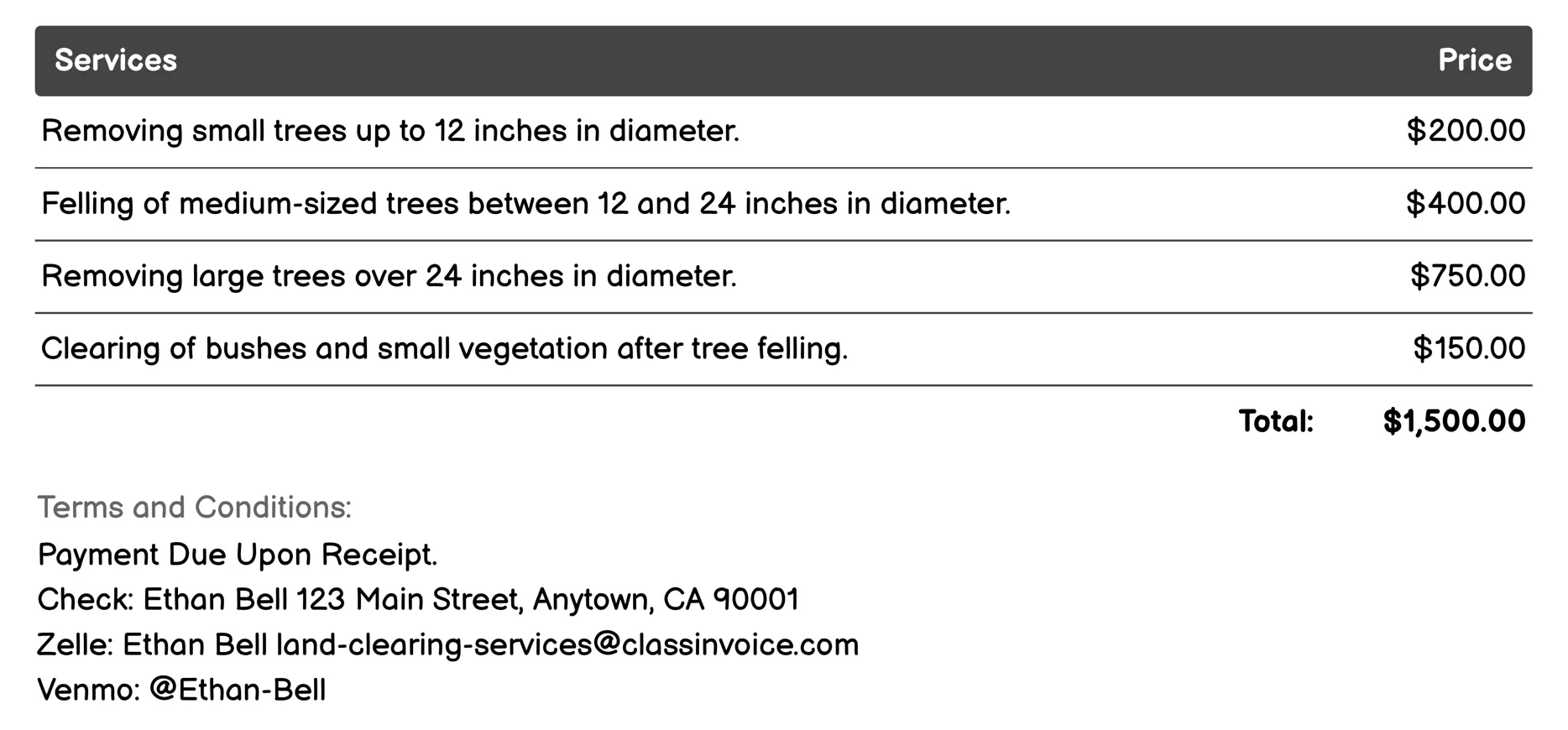 Tree Felling Invoice Example