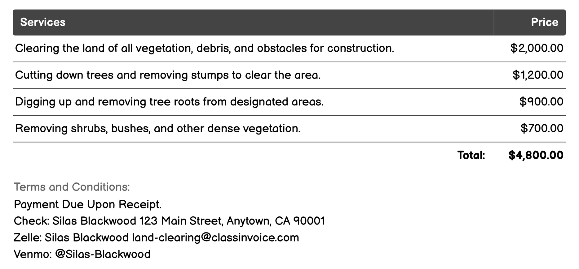 Grubbing and Rooting Invoice Example