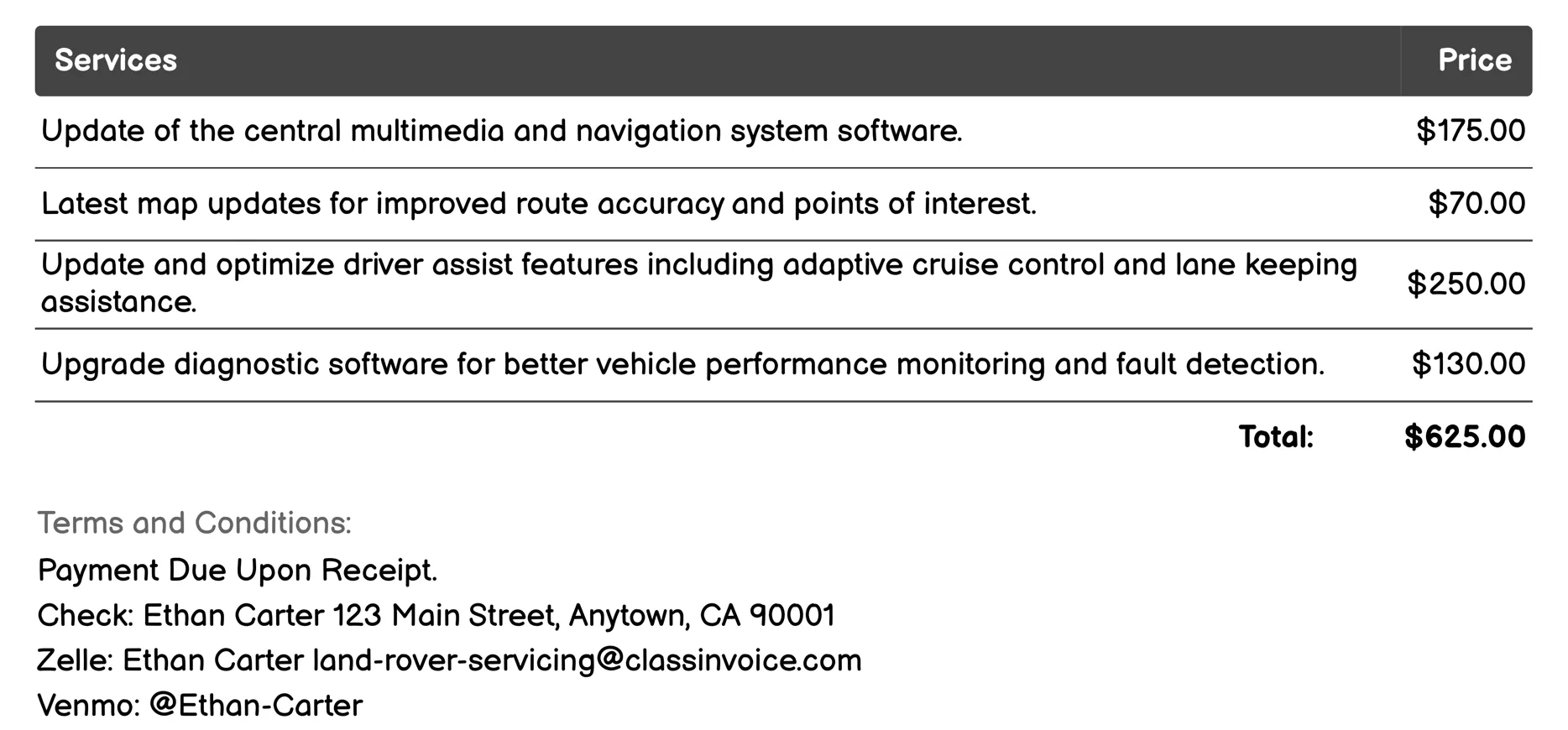 Software Updates Invoice Example