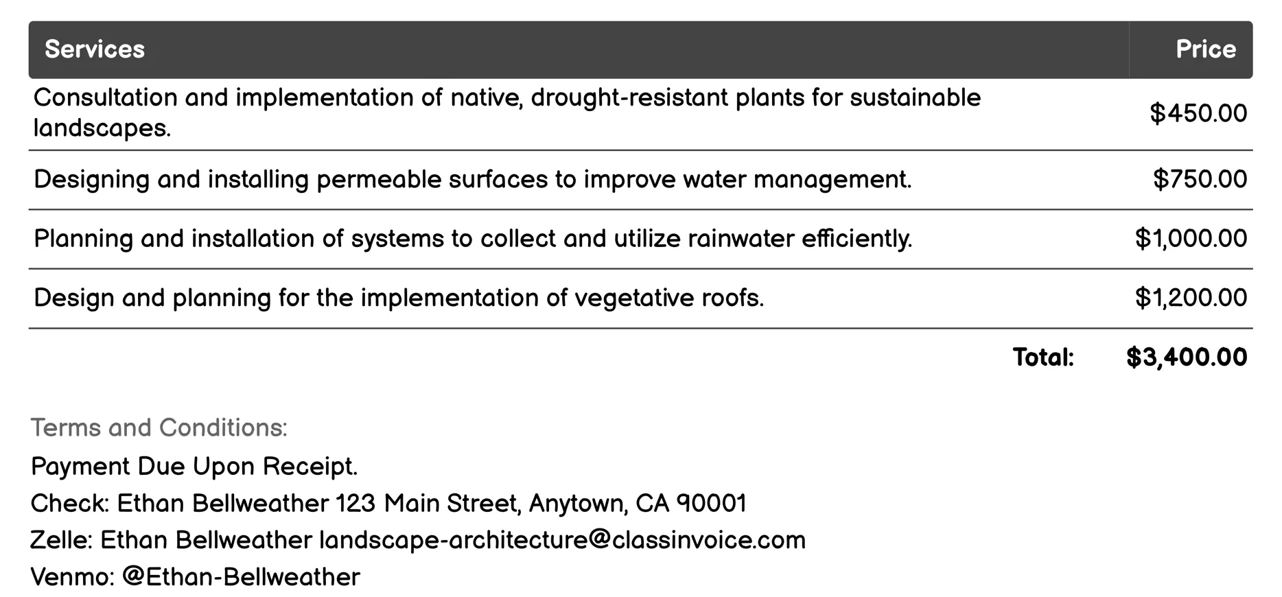 Sustainable Design Invoice Example