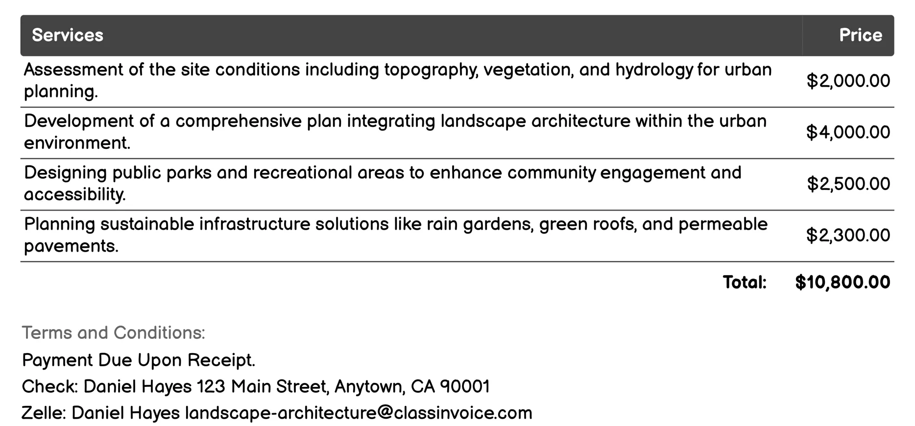 Urban Planning Invoice Example