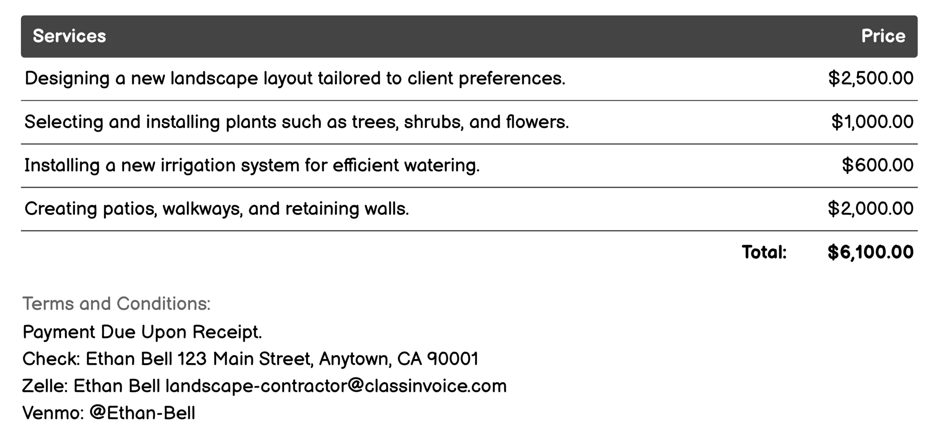 Landscape Renovation Invoice Example