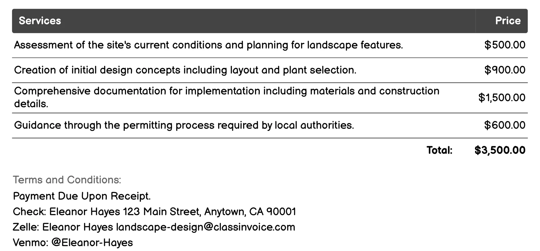 Commercial Landscape Design Invoice Example
