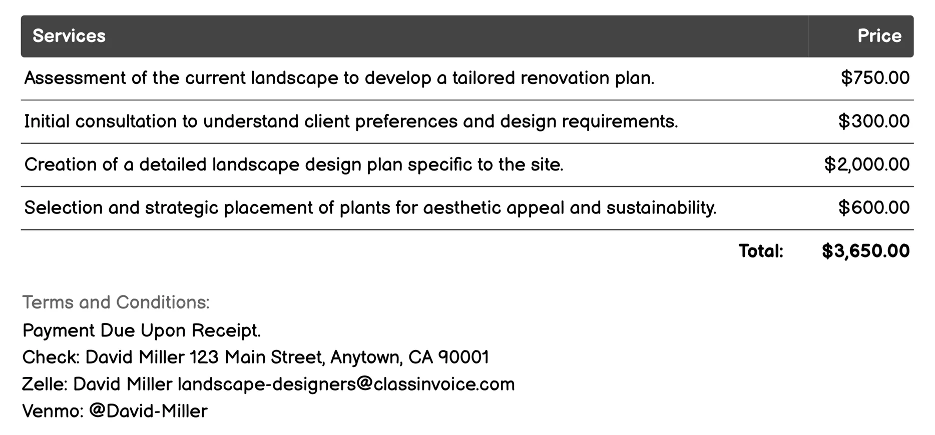 Landscape Renovation Services Invoice Example