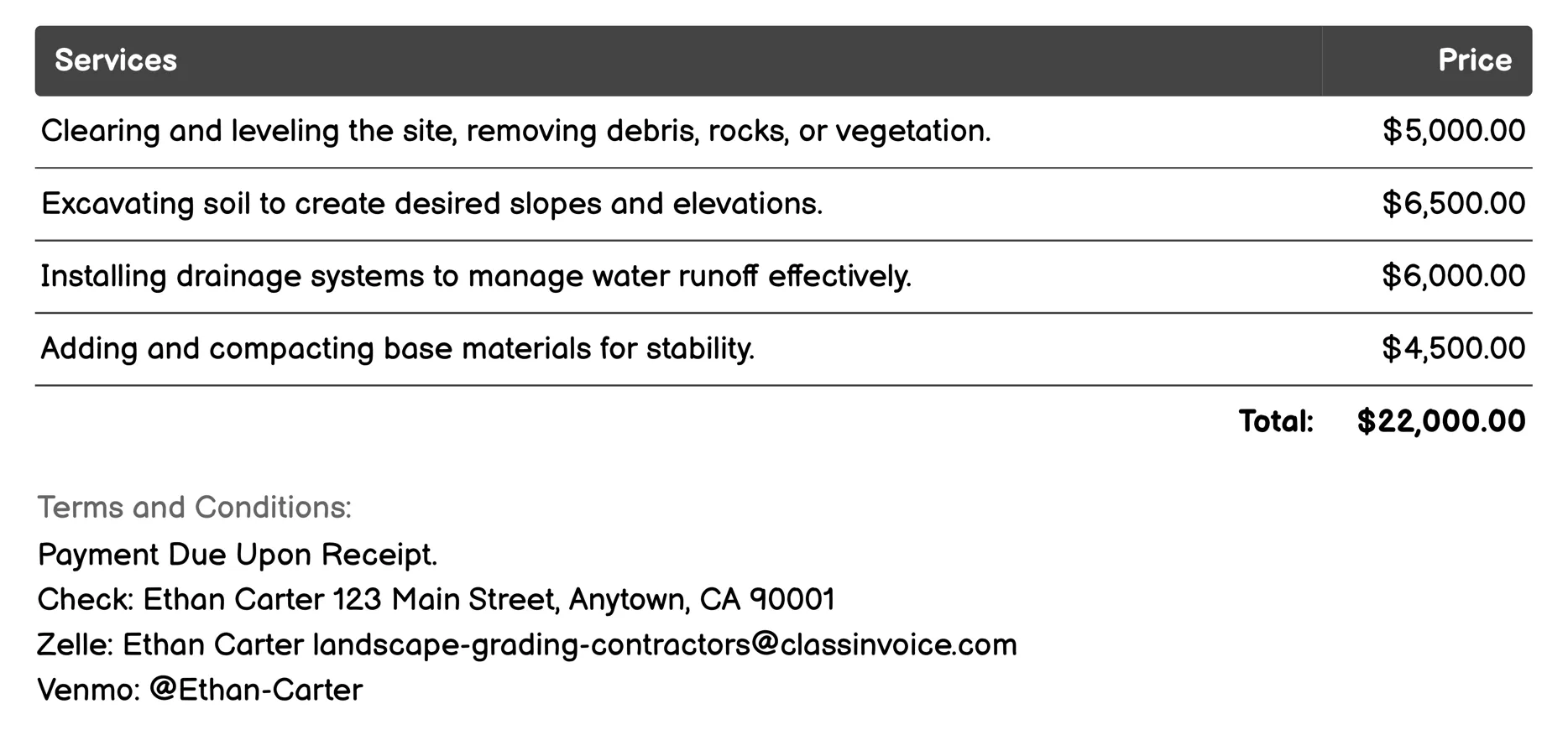 Commercial Grading Invoice Example