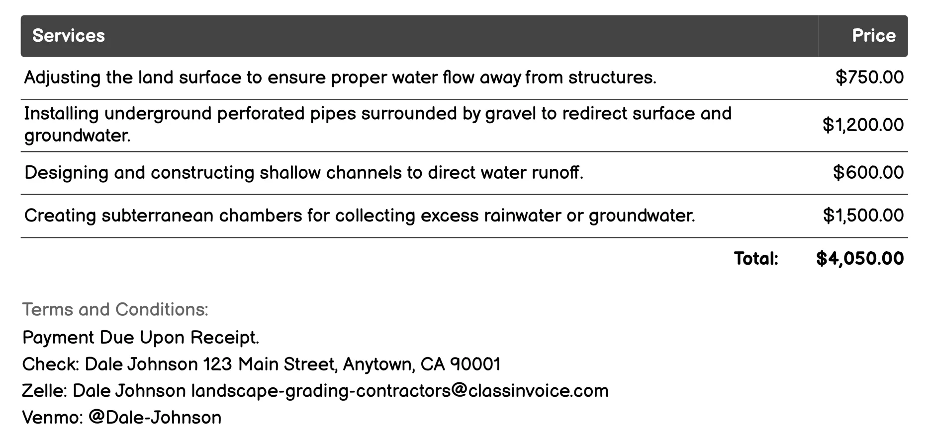 Drainage Solutions Invoice Example