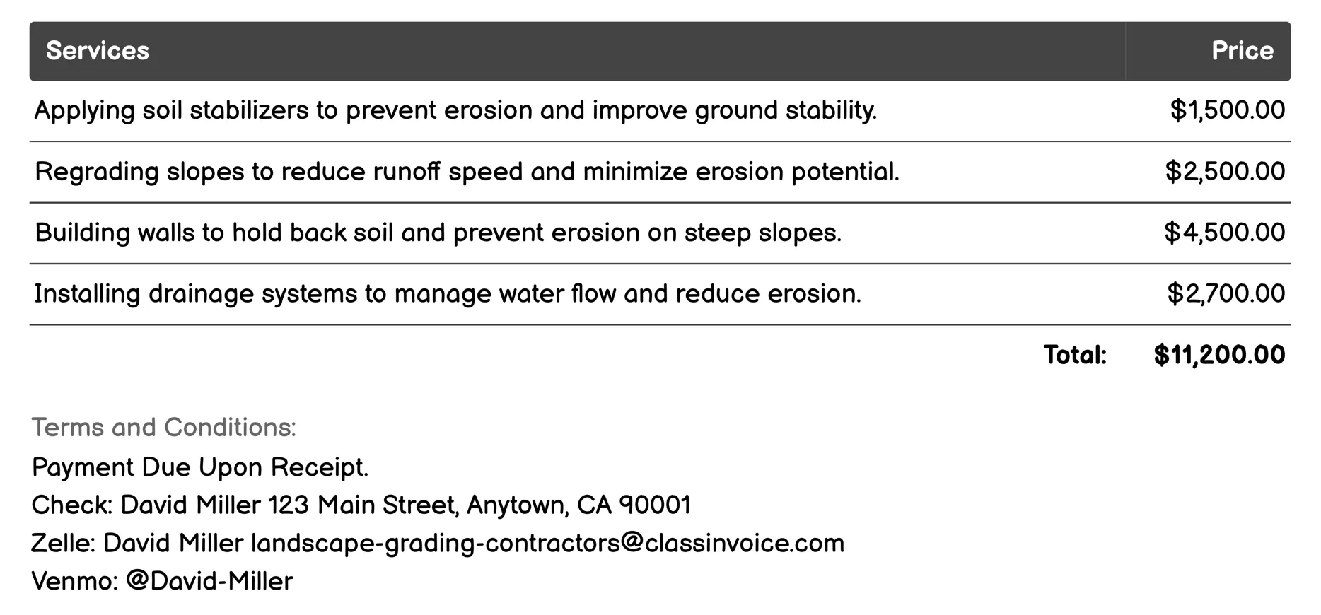 Erosion Control Invoice Example