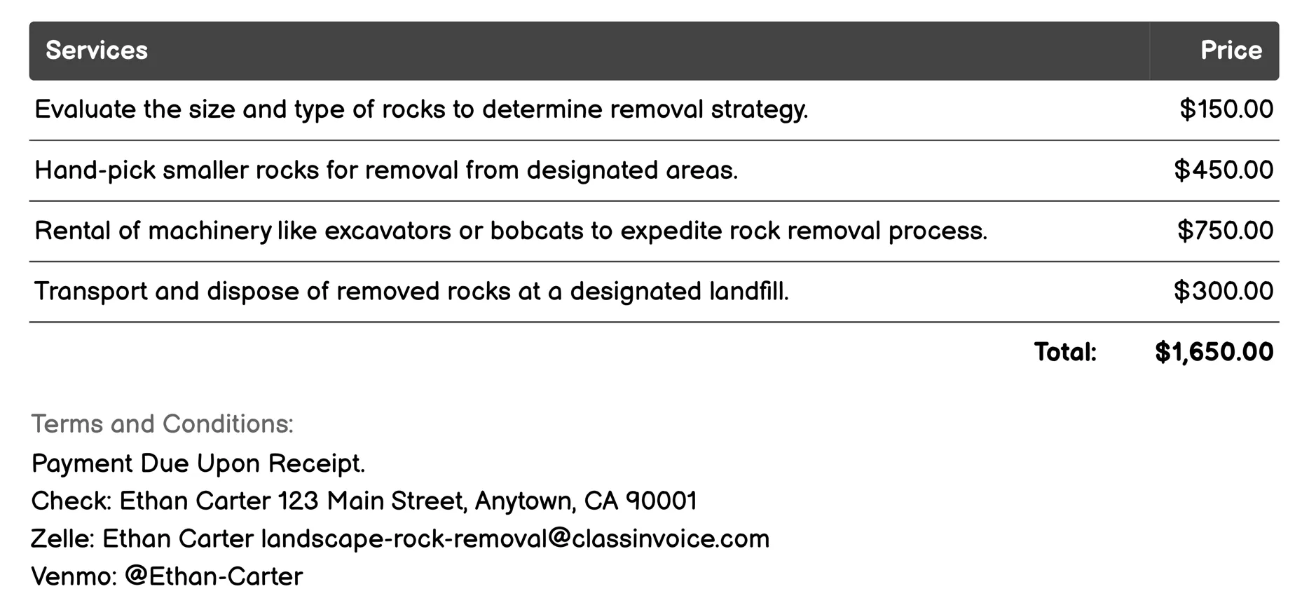 Landscaping Renovation Rock Removal Invoice Example