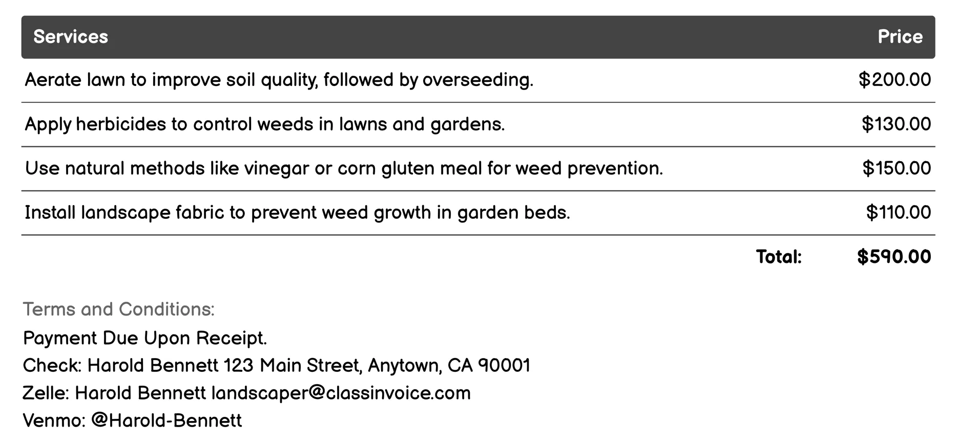 Weed Control Invoice Example