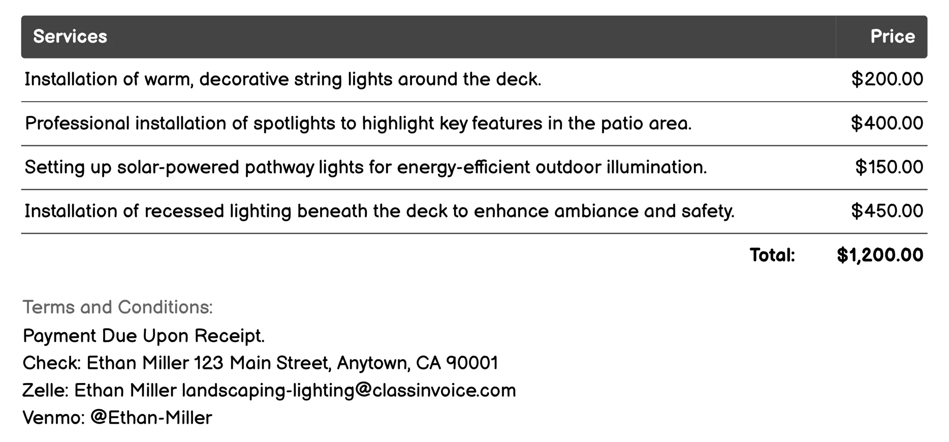 Deck and Patio Lighting Invoice Example