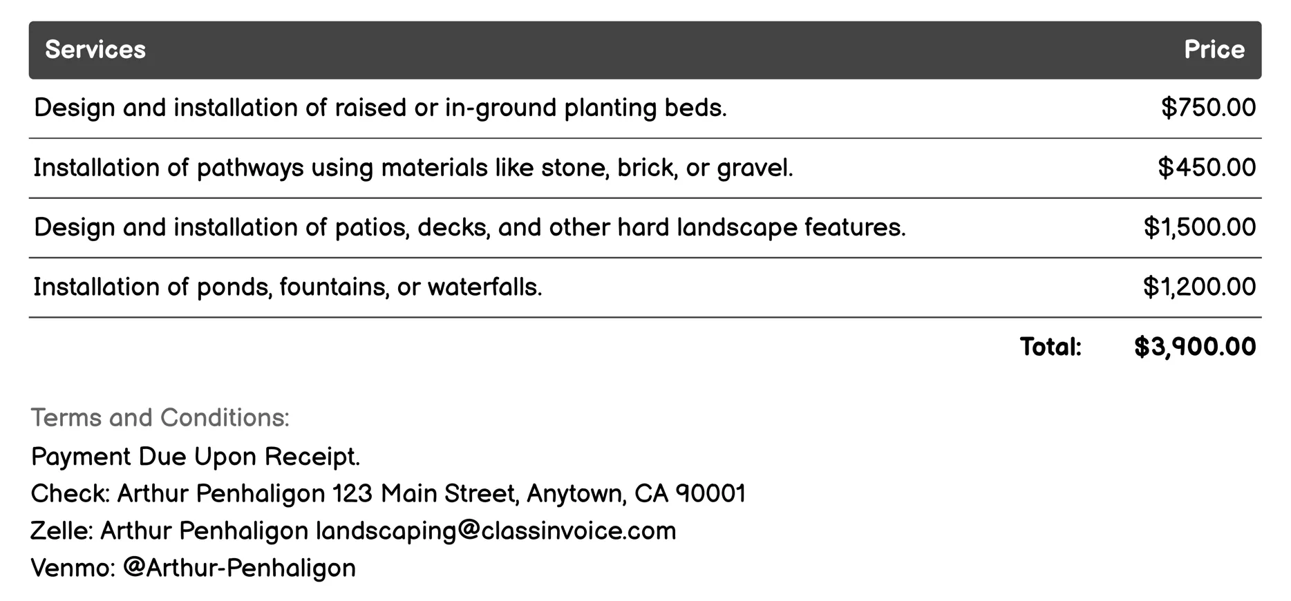 Garden Design Invoice Example