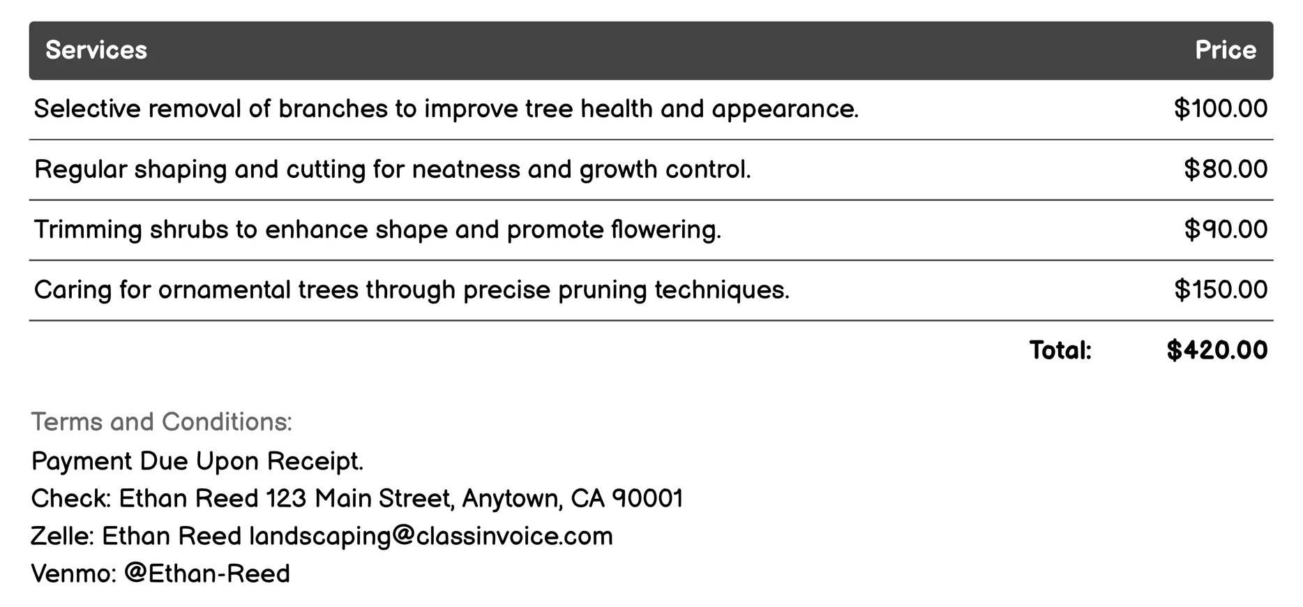 Pruning and Trimming Invoice Example