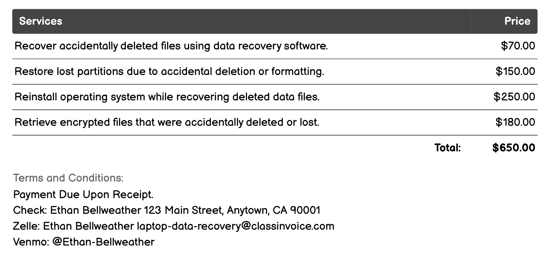 Accidental Deletion Recovery Invoice Example