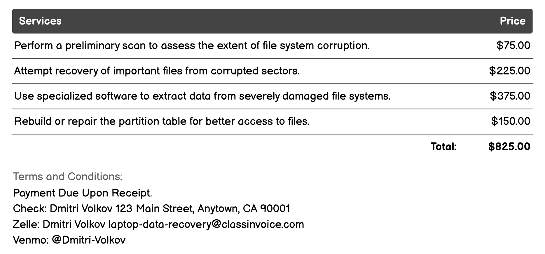 File System Corruption Recovery Invoice Example