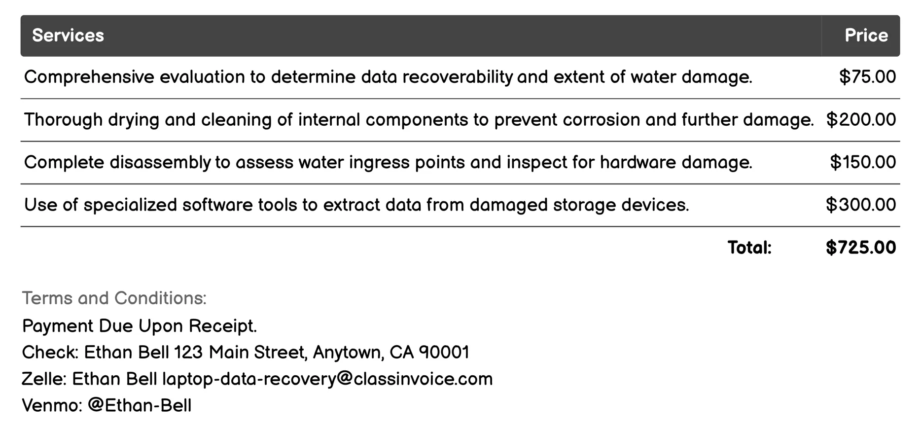 Water Damage Recovery Invoice Example