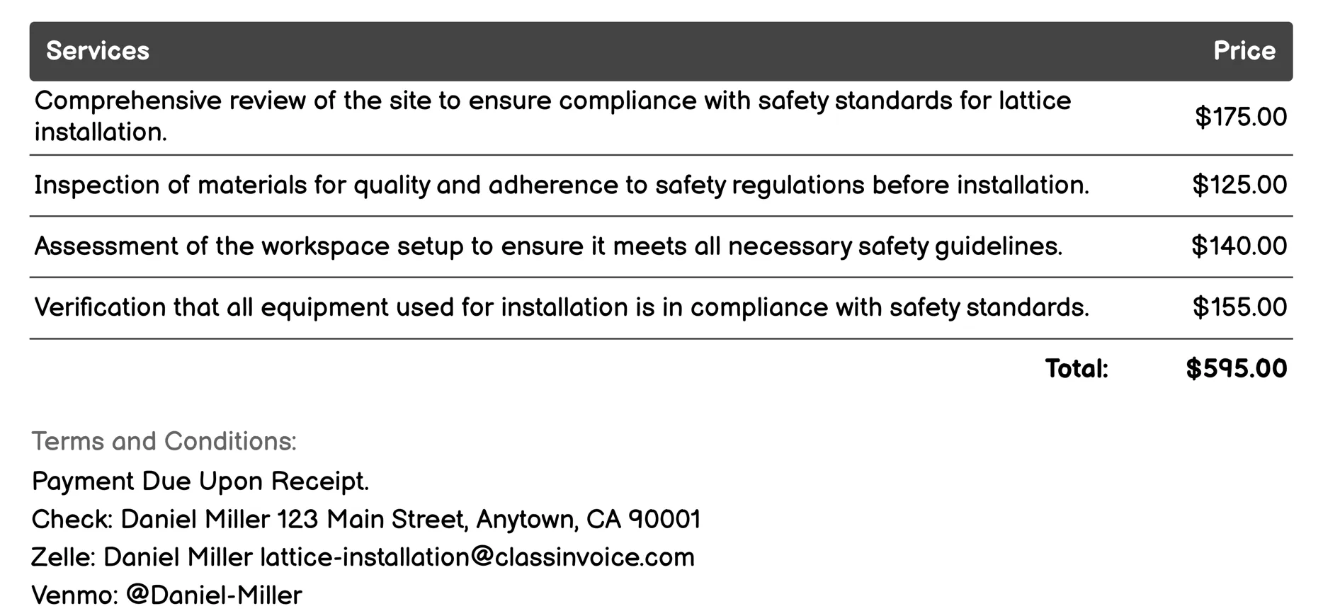 Safety Compliance Check Invoice Example