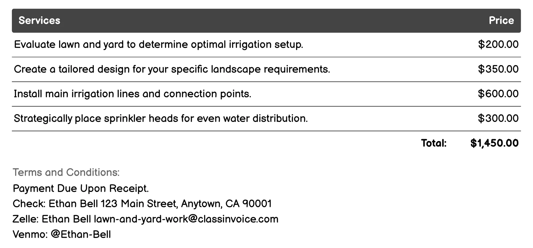 Irrigation System Installation Invoice Example