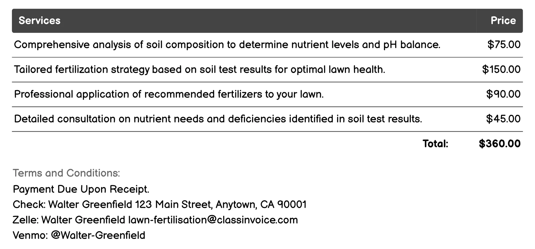 Soil Testing and Custom Fertilization Invoice Example