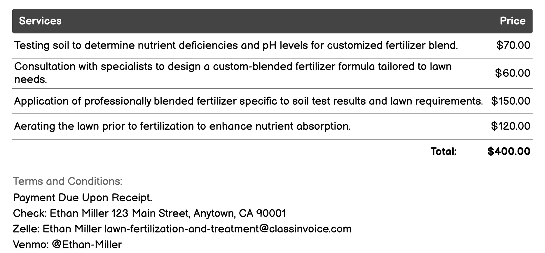 Custom Blended Fertilizer Application Invoice Example