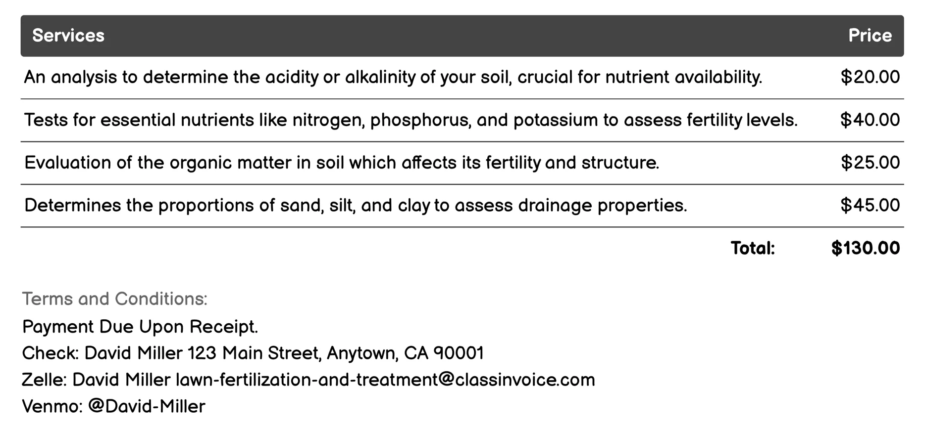 Soil Testing and Analysis Invoice Example