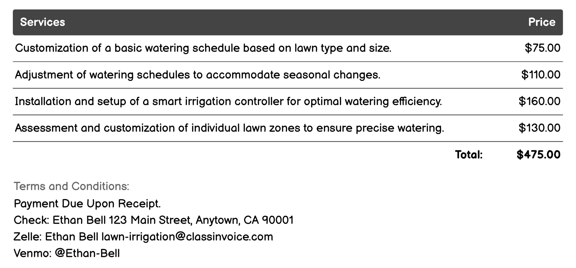 Watering Schedule Customization Invoice Example